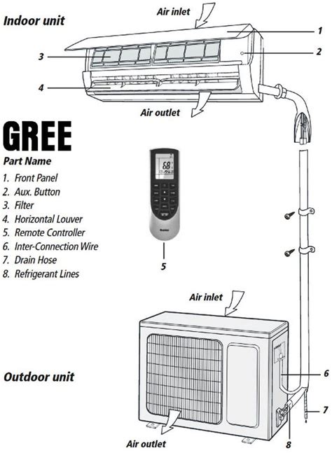 Model WT47W491FF/12: User manuals, spare parts, accessories .